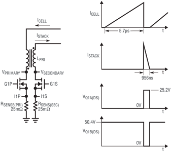 Figure 2. Discharge mode of a single cell in the stack.